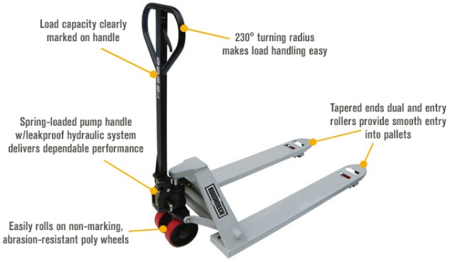 Hand Pallet Truck Risk Assessment Example Safety Inspection Checklist