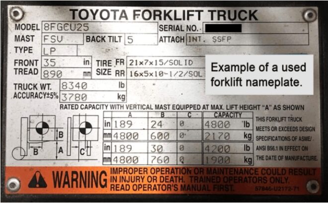 How To Read Forklift Load Capacity Chart Data Plate Requirements