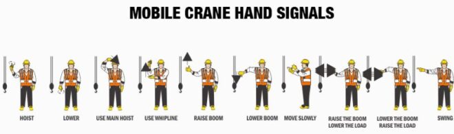 Mobile Crane Hand Signals Printable Hand Signals Hand Signal Chart
