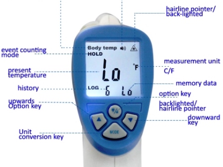 How to reset the Infrared Thermometer?